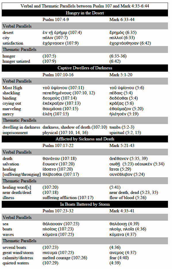 Screen shot 2014-04-07 at 9.16.17 PM
